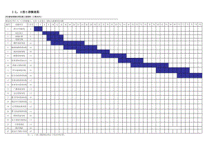 弱电智能化施工进度表横道图(180)正式版.xls