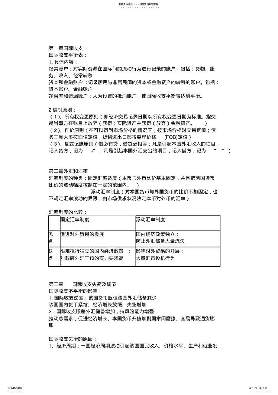 2022年2022年国际金融知识点整理 .pdf_第1页