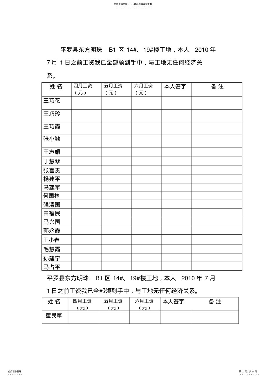 2022年2022年工资发放表格doc资料 .pdf_第2页