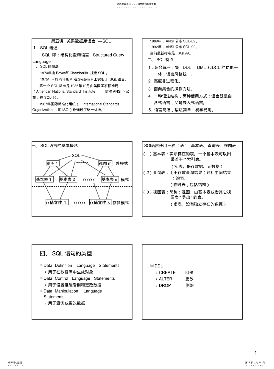 2022年数据库语言SQL收集 .pdf_第1页