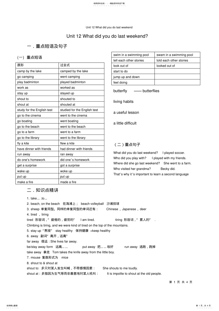 2022年整理版Unit--What-did-you-do-last-weekend知识点总结,推荐文档 .pdf_第1页