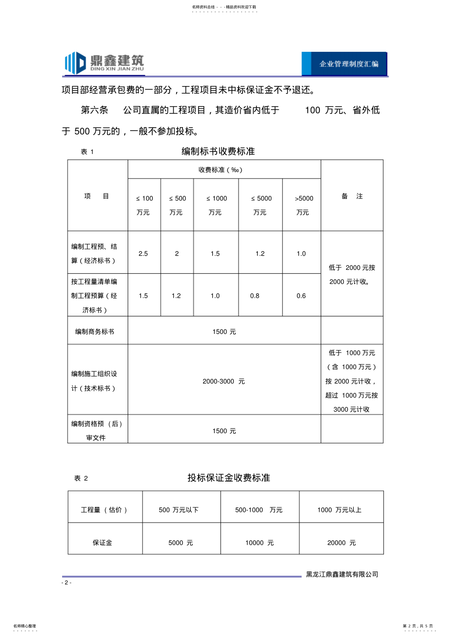 2022年2022年建筑公司经营管理制度 .pdf_第2页