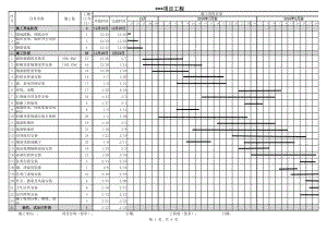 装修施工进度计划表正式版.xlsx