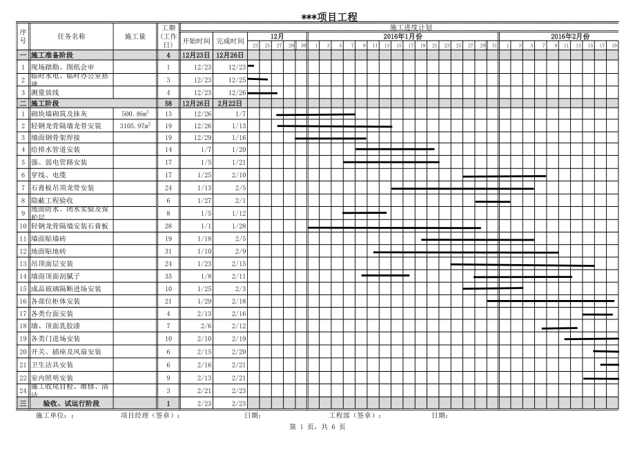 装修施工进度计划表正式版.xlsx_第1页