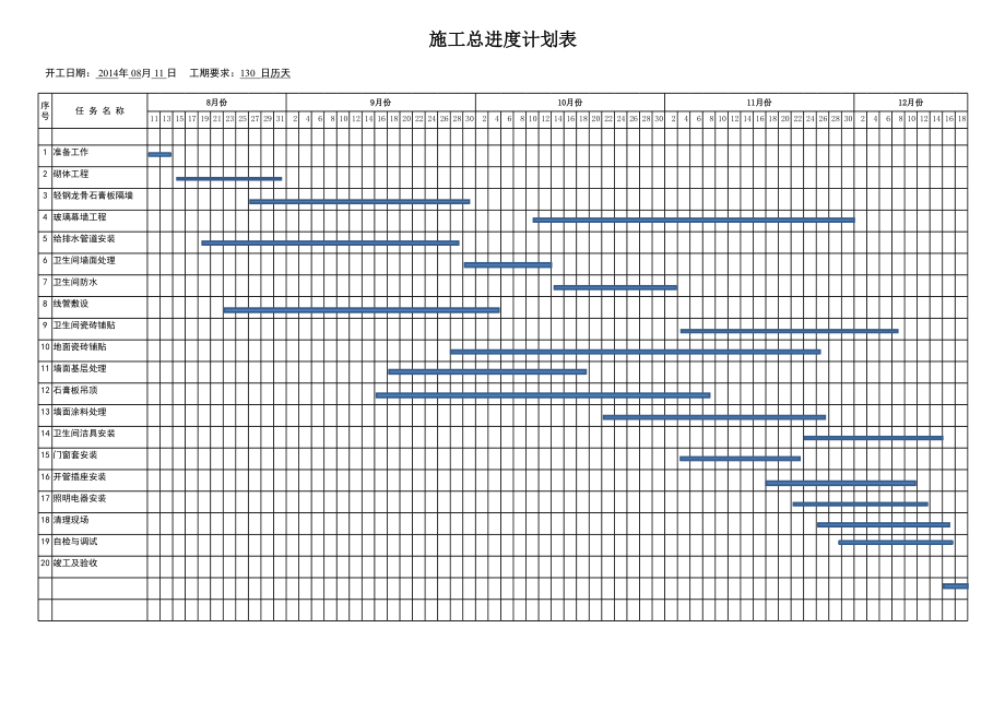 施工进度计划表横道图.xls正式版.xls_第1页