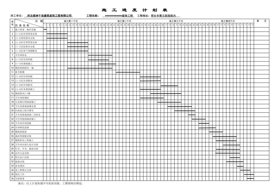 施工进度计划表横道图.xls正式版.xls_第2页