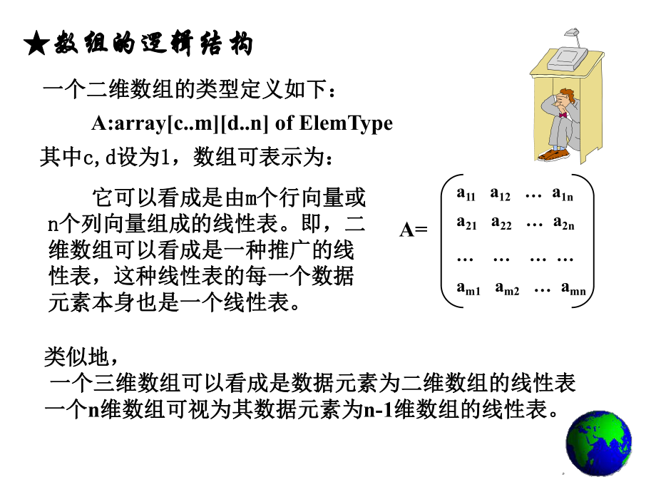 第4章数组和广义表ppt课件.ppt_第2页