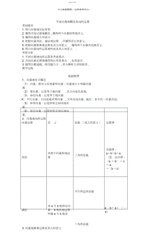 2022年教案平面向量的概念及线性运算.docx