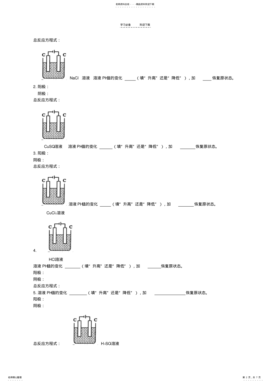 2022年2022年化学反应原理—电解—重要基础知识总结 .pdf_第2页