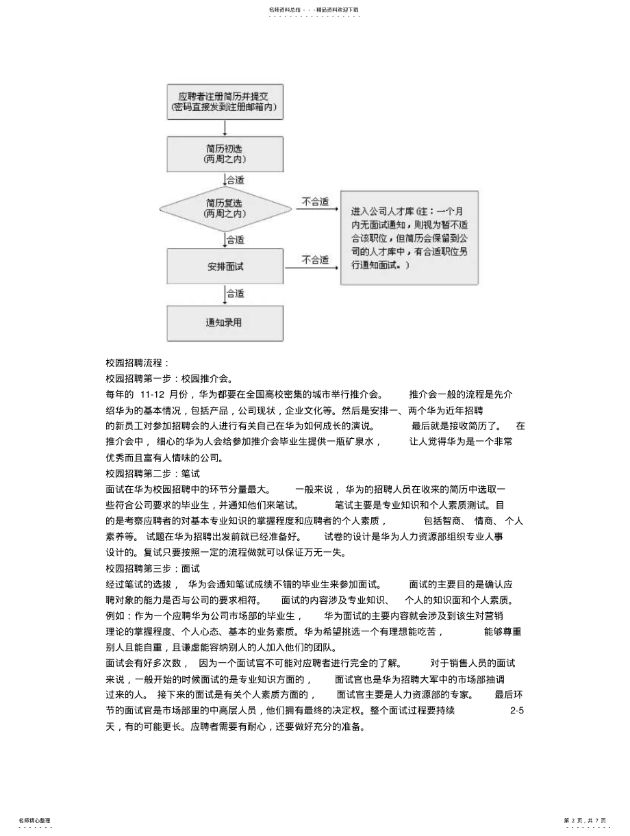 2022年2022年华为招聘资料 .pdf_第2页