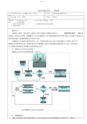 2022年技术交底记录4.docx