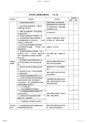 2022年2022年关于劳动用工管理法律体检条 .pdf