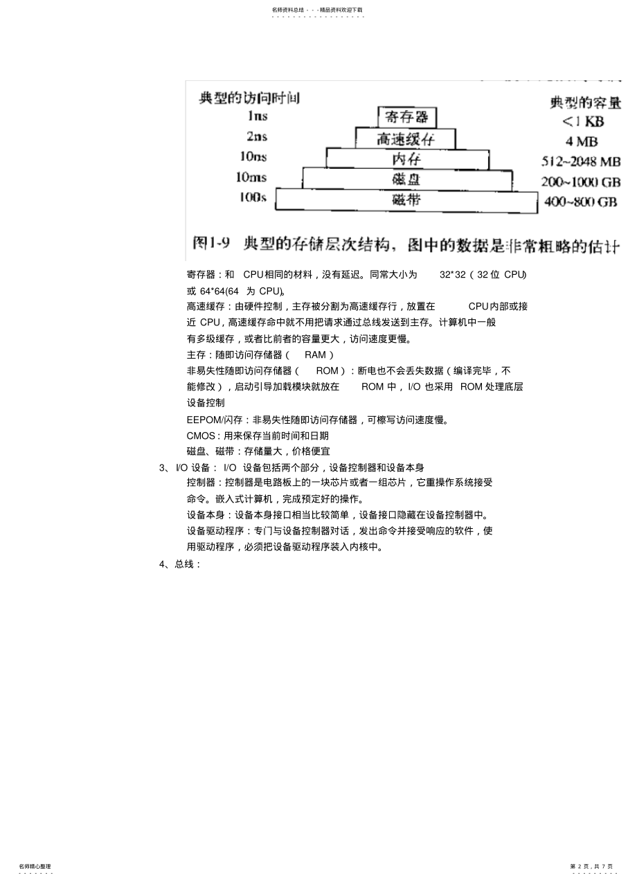 2022年操作系统学习记录 .pdf_第2页