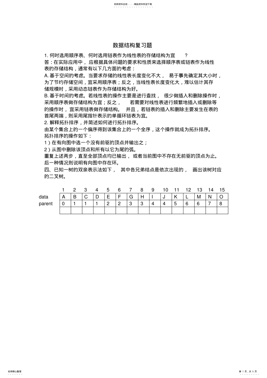 2022年数据结构复习题 2.pdf_第1页