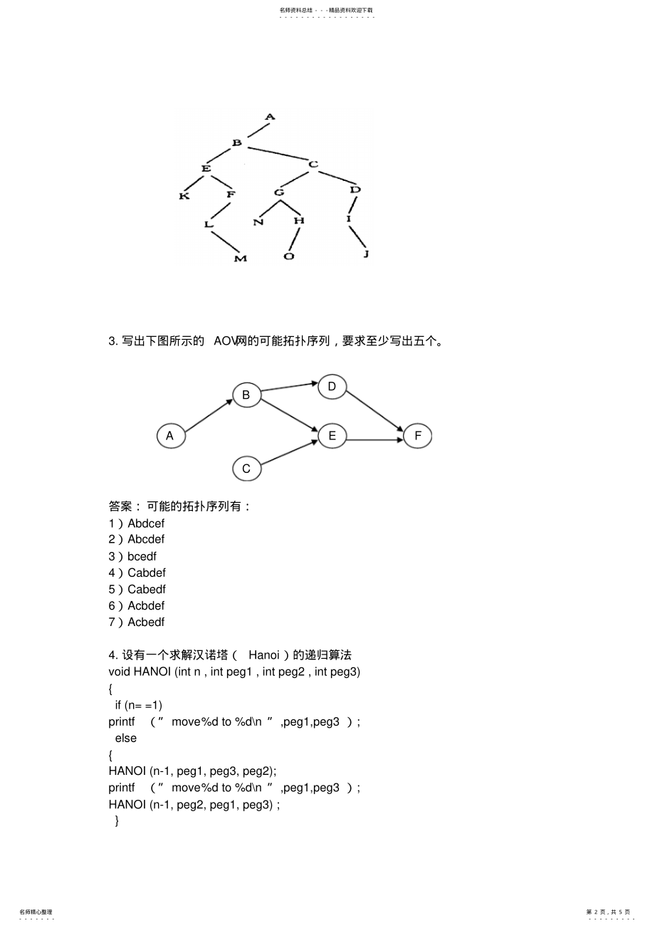 2022年数据结构复习题 2.pdf_第2页