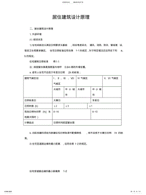 2022年2022年居住建筑设计规范 .pdf