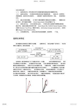 2022年文本分类的常见方法归类 .pdf