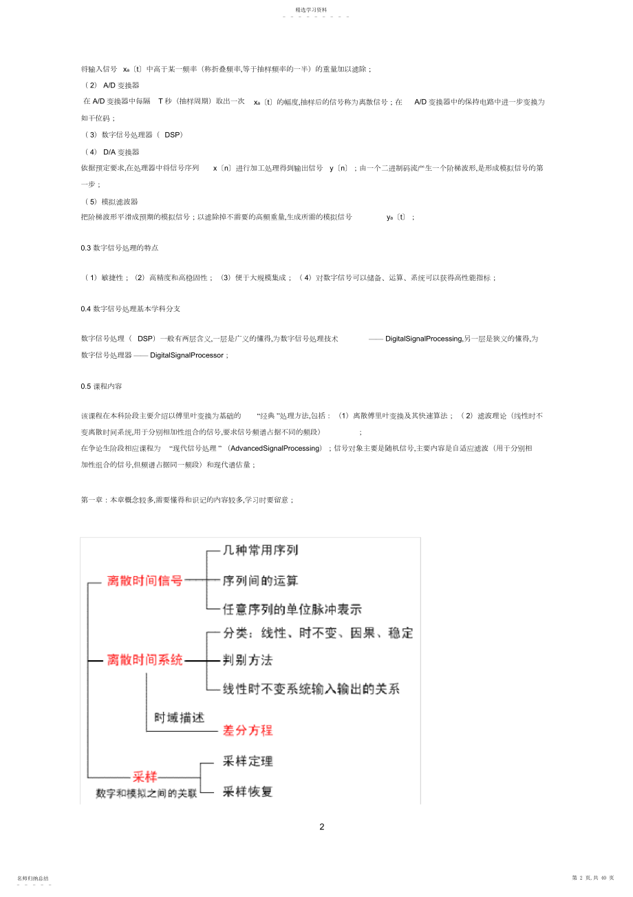 2022年数字信号处理复习总结.docx_第2页