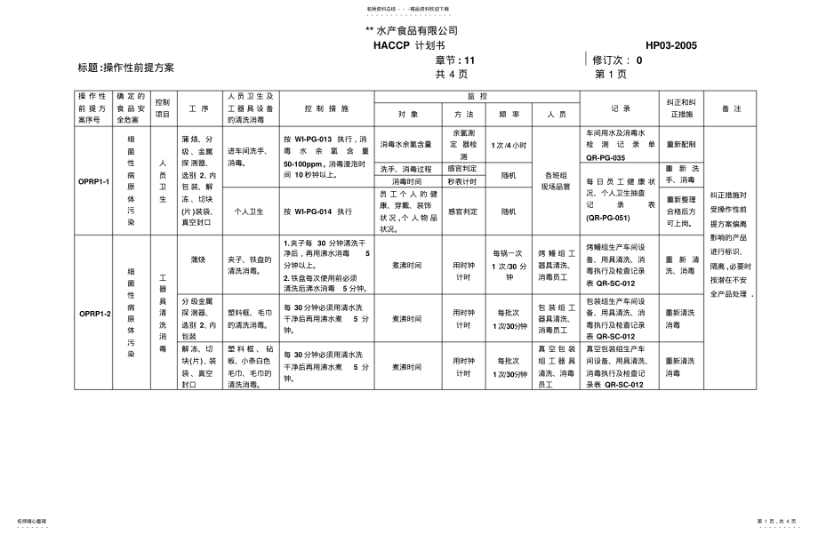 2022年操作性前提方案 2.pdf_第1页