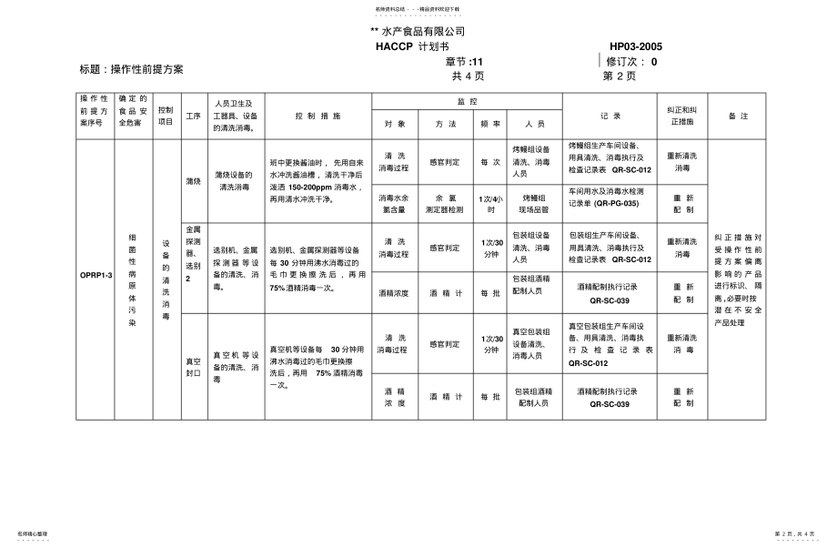 2022年操作性前提方案 2.pdf_第2页