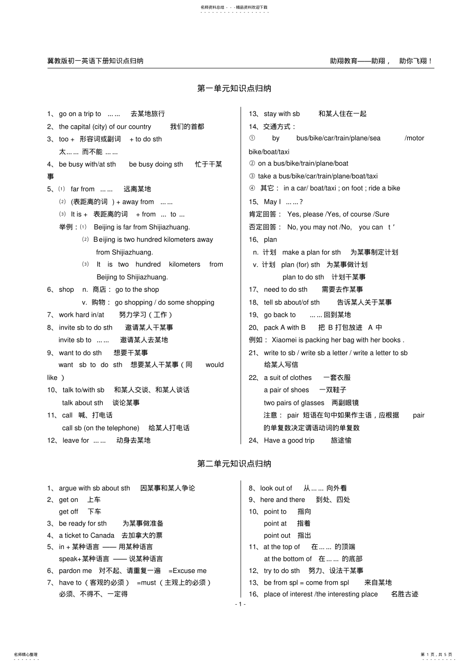 2022年2022年冀教版初一英语下册知识点归纳,推荐文档 .pdf_第1页