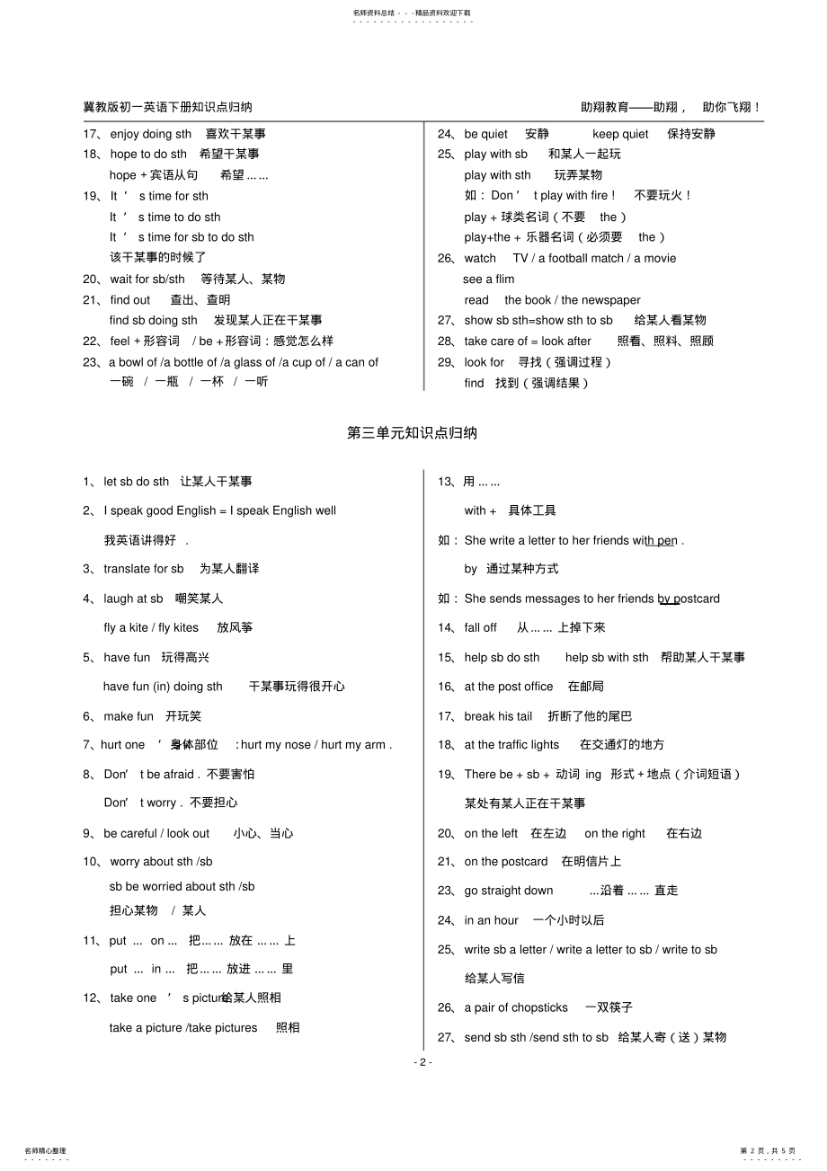 2022年2022年冀教版初一英语下册知识点归纳,推荐文档 .pdf_第2页