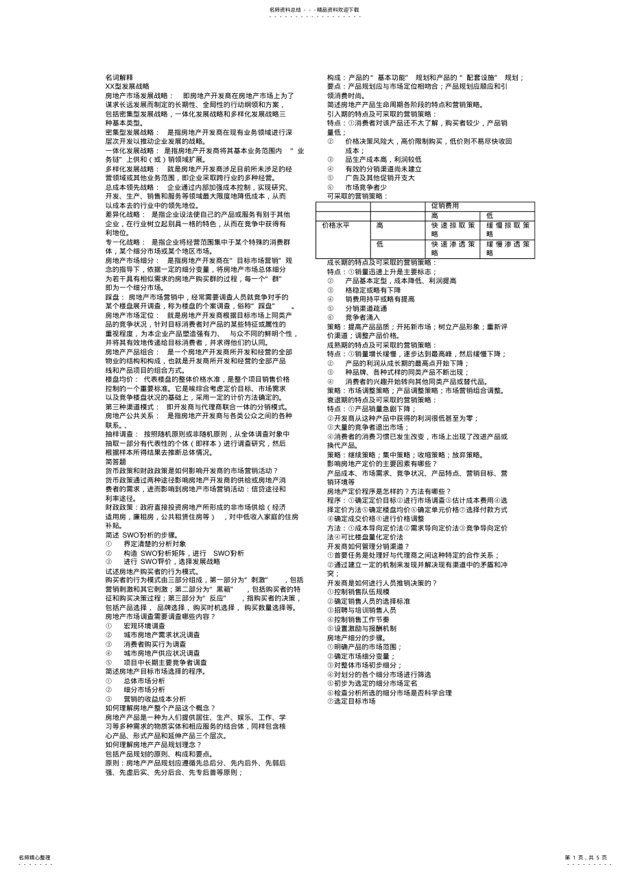 2022年房地产市场营销考试复习资料 .pdf_第1页