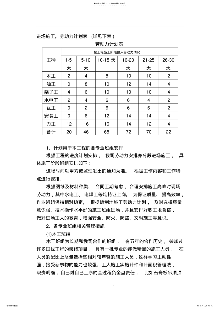 劳动力及资源配备计划 .pdf_第2页