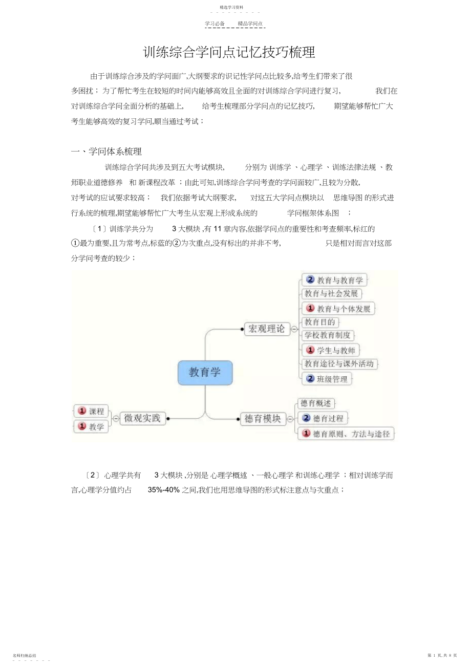 2022年教育综合知识点梳理.docx_第1页