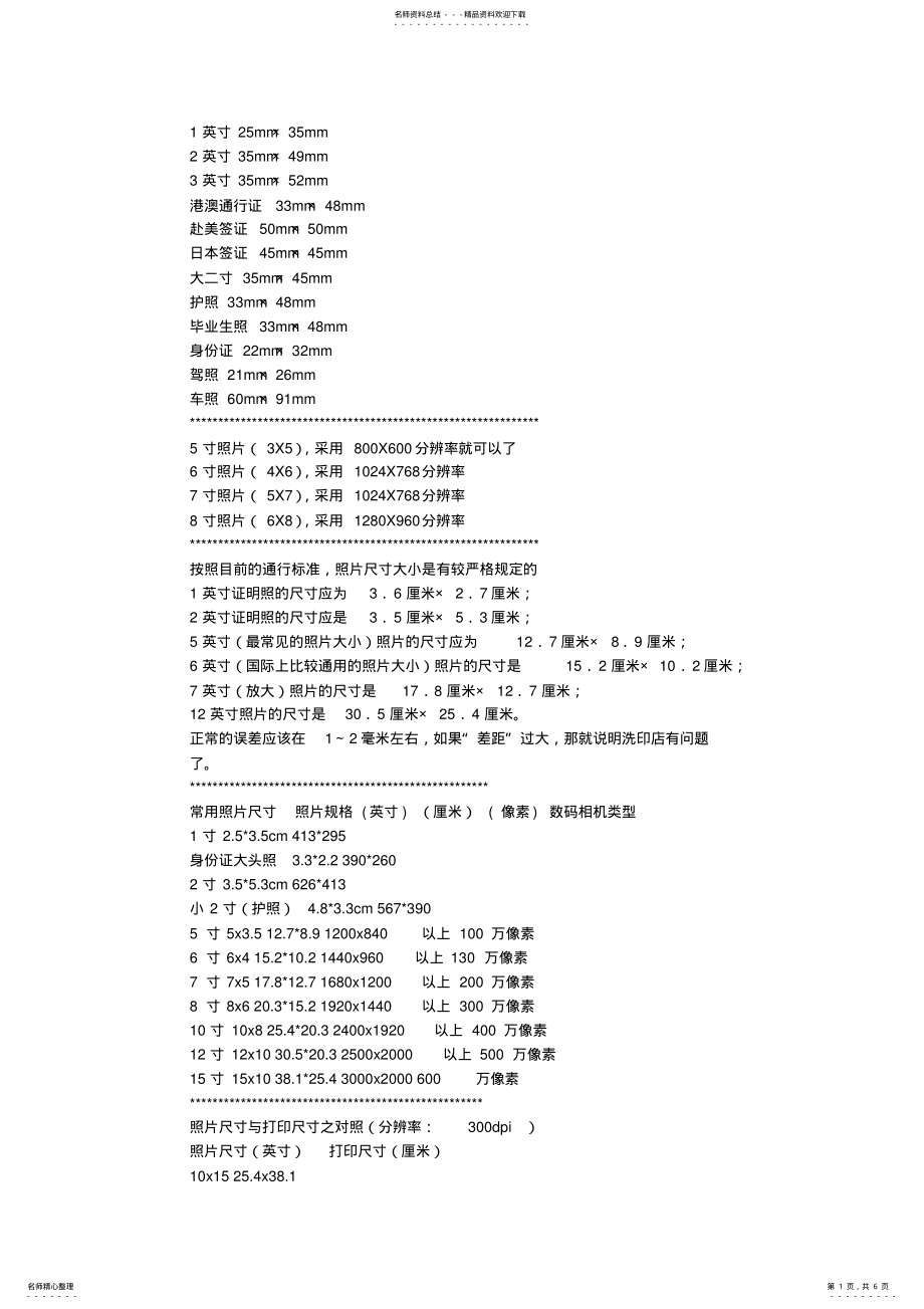 2022年2022年各种图片尺寸,纸张规格 .pdf_第1页