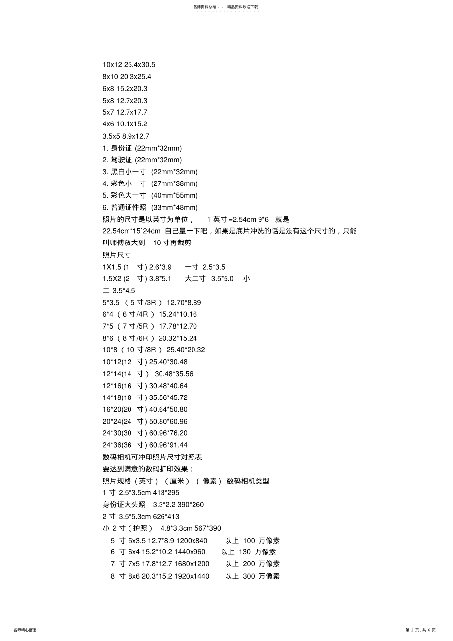 2022年2022年各种图片尺寸,纸张规格 .pdf_第2页