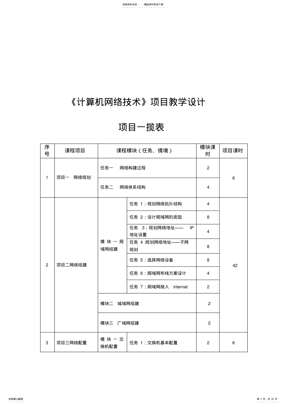 2022年改进教学设计 .pdf_第2页