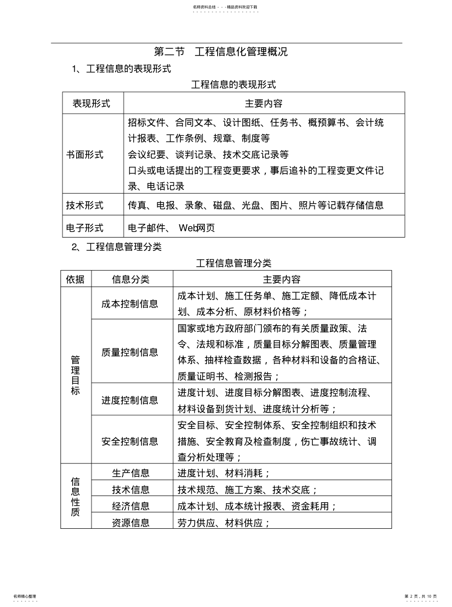 2022年2022年工程信息化管理 .pdf_第2页