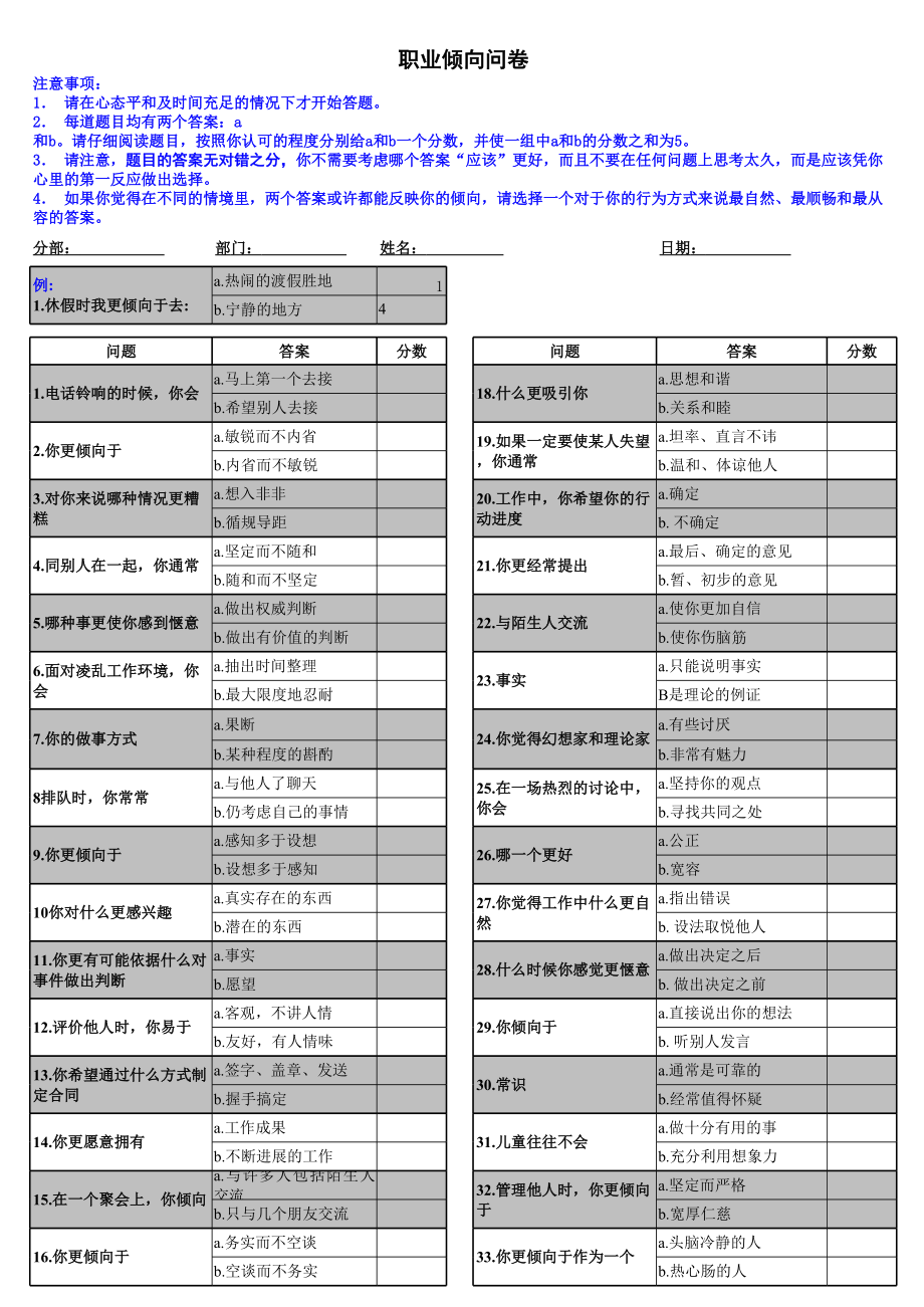 MBTI公式.xls_第1页