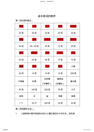 2022年2022年卤水老汤配方 .pdf