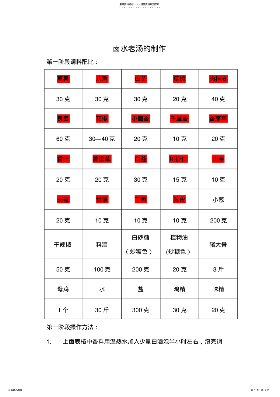 2022年2022年卤水老汤配方 .pdf_第1页