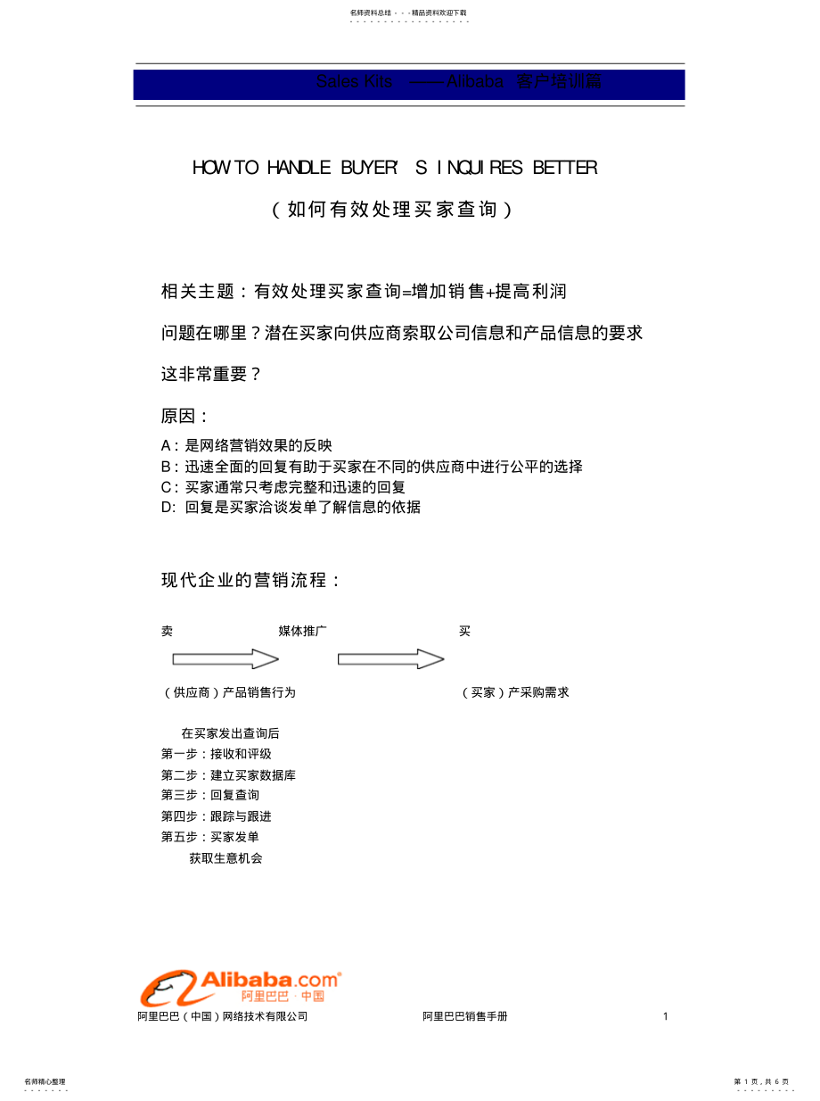 2022年2022年客户培训篇(如何有效处理买家查询 .pdf_第1页