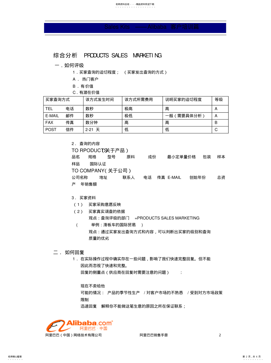 2022年2022年客户培训篇(如何有效处理买家查询 .pdf_第2页