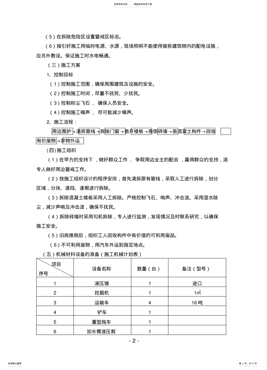 2022年房屋拆除方案 .pdf_第2页