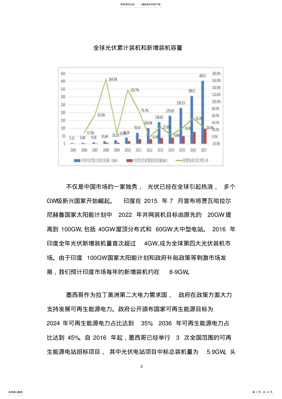 2022年我国光伏行业综合发展现状及发展前景图文分析报告 .pdf_第2页