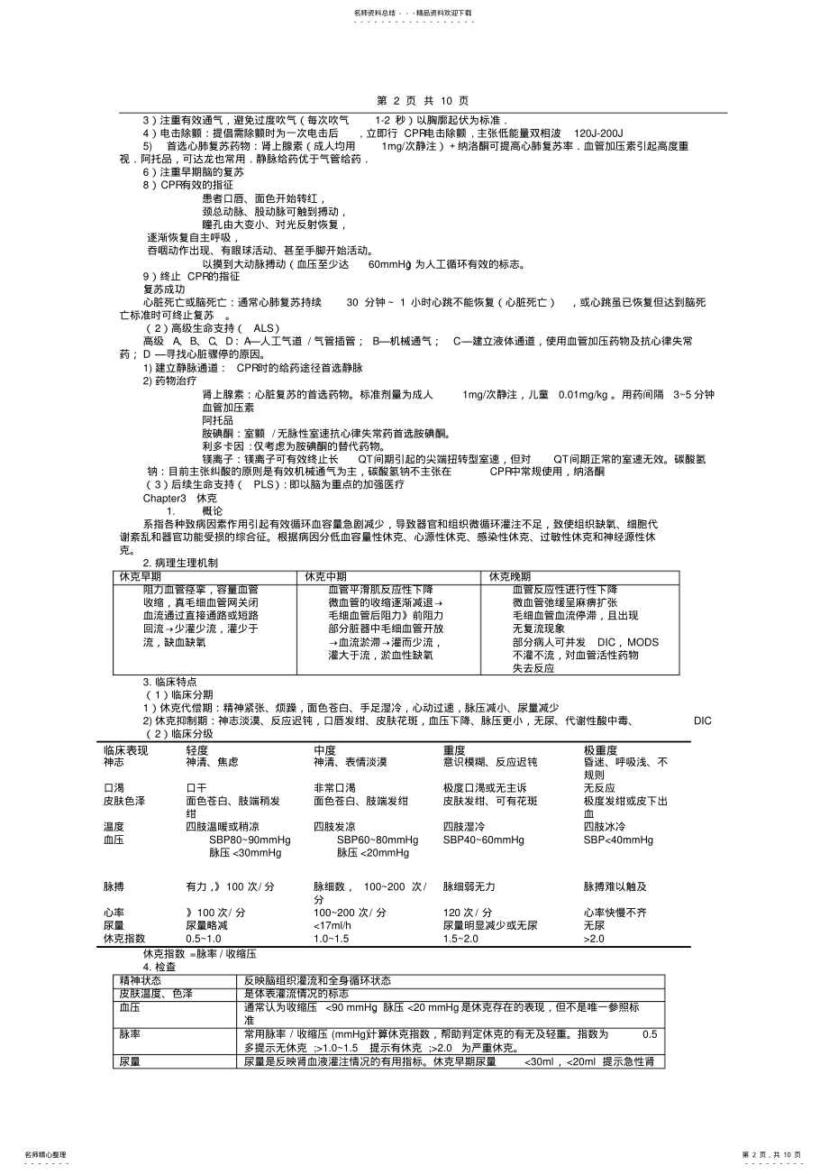 2022年2022年急诊医学考试重点知识点汇总 .pdf_第2页