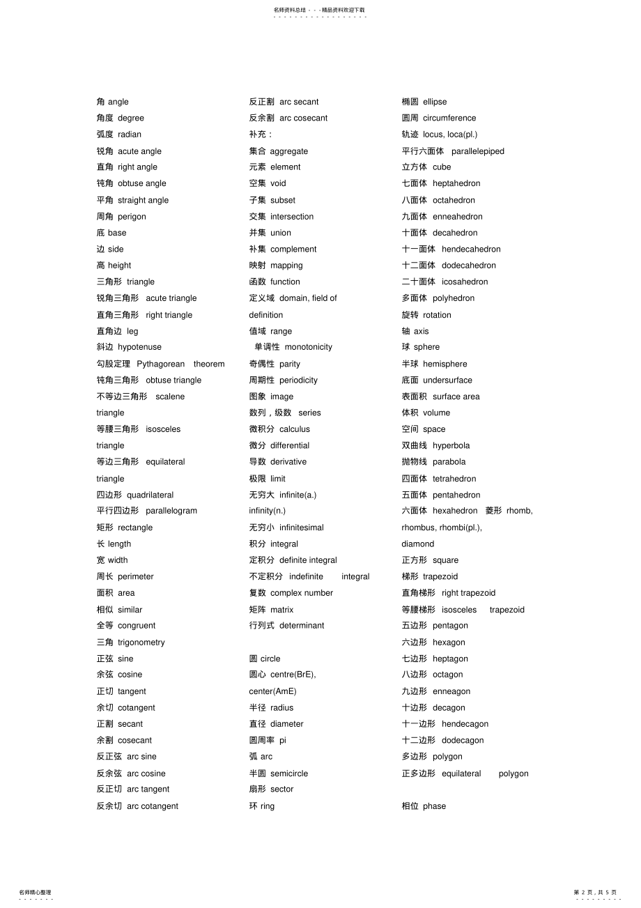 各种数学名词的英语翻译 .pdf_第2页