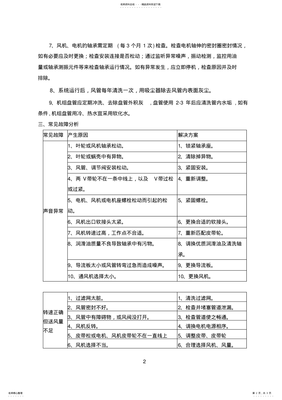 2022年2022年净化空调机组系统的维护、保养手册 .pdf_第2页