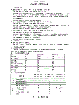 2022年敏达楼宇对讲系统选型 .pdf