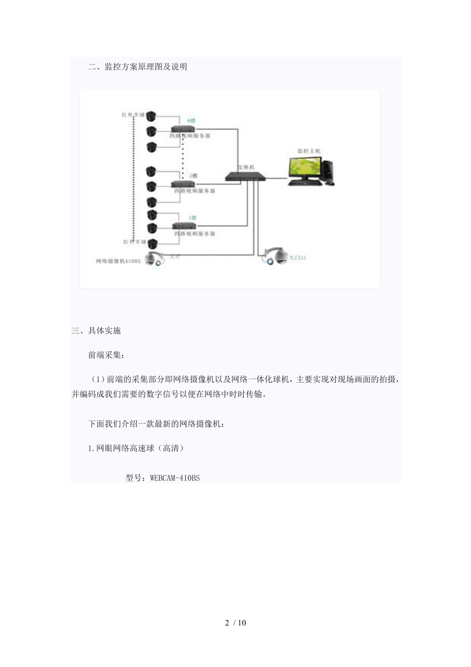 办公楼监控方案.doc_第2页