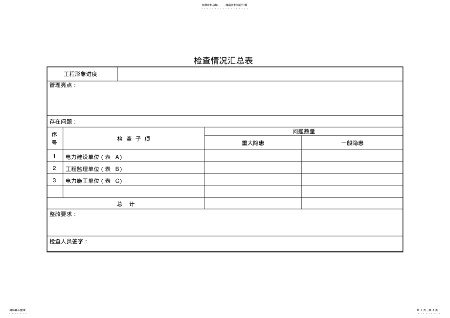 2022年2022年关于开展燃煤机组脱硫脱硝改造工程 .pdf_第2页