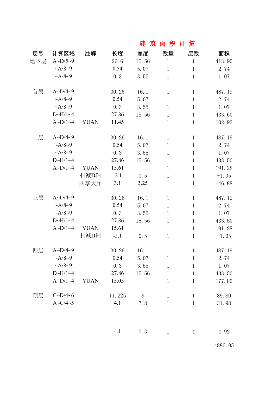 建筑工程量V1-自动计算表格.xls_第1页