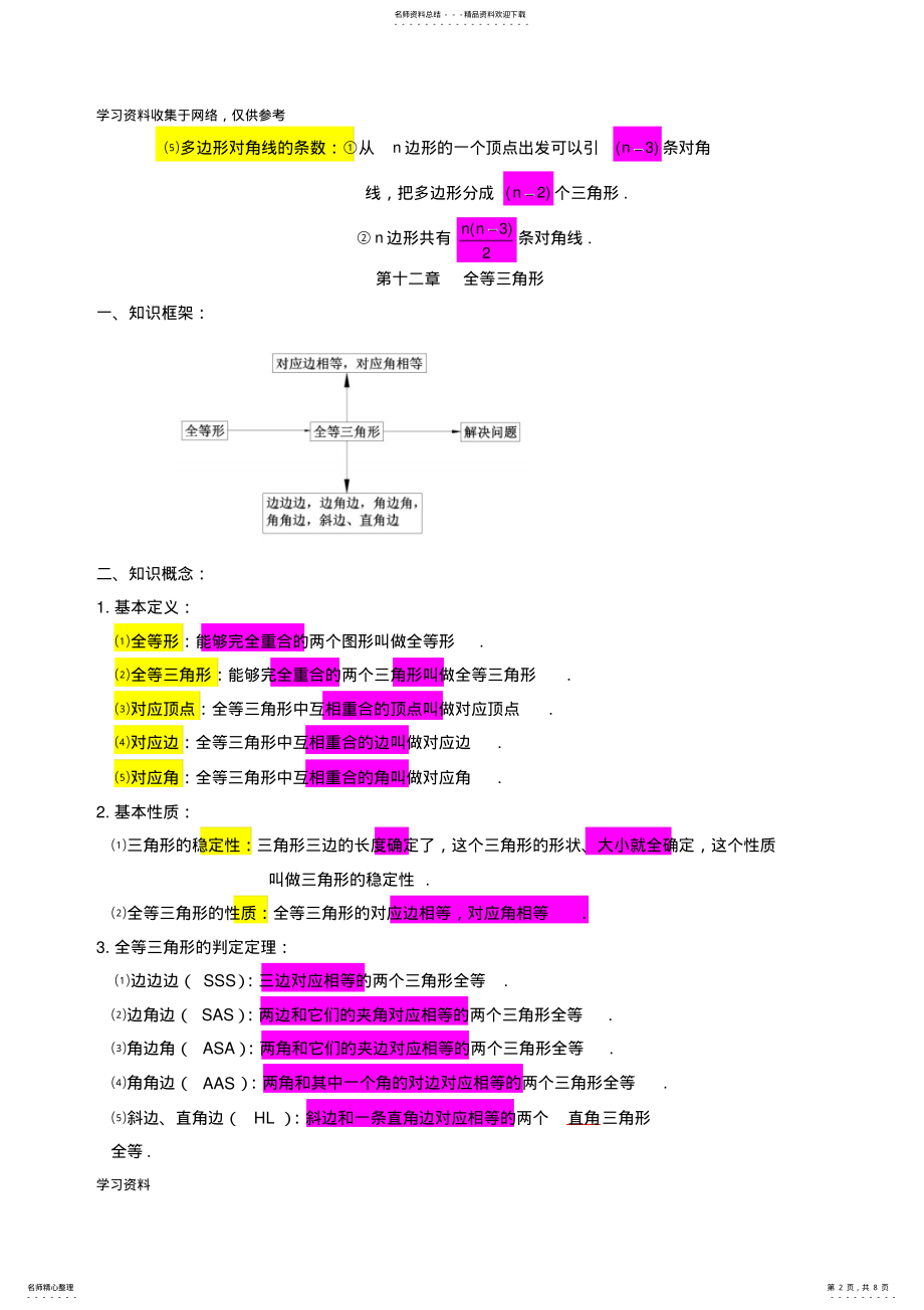 2022年新人教版八年级数学上册知识点总结 2.pdf_第2页