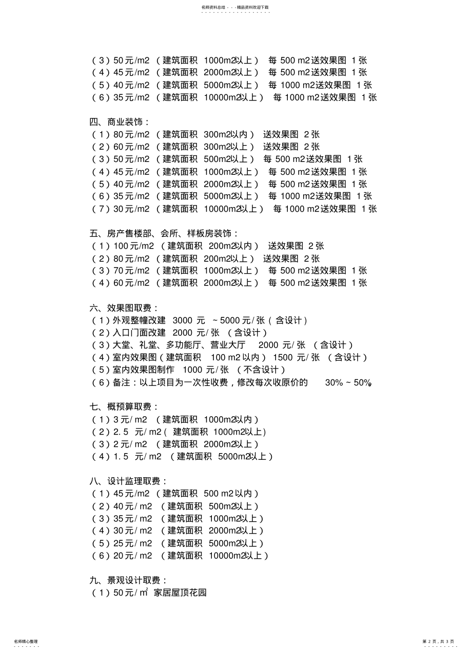 2022年房屋设计费收费标准 .pdf_第2页