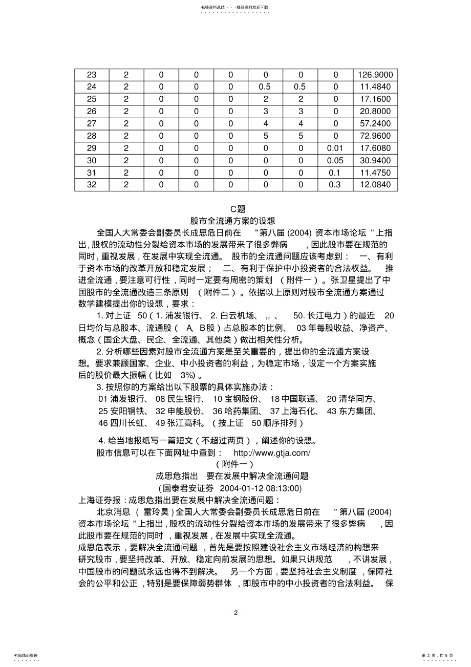 2022年数学模型试题定义 .pdf_第2页